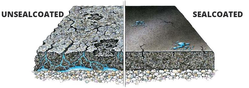 Unsealcoated/Sealcoated Asphalt image comparison